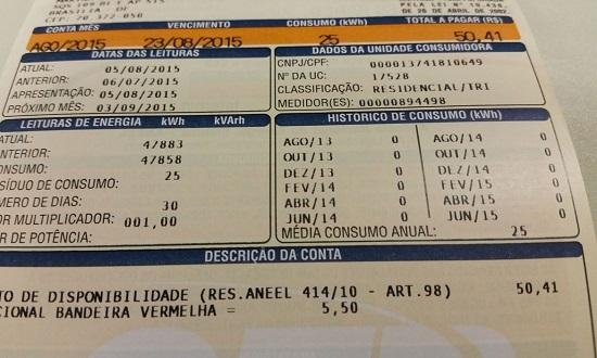 Anel