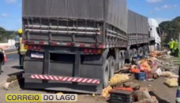Correio do Lago